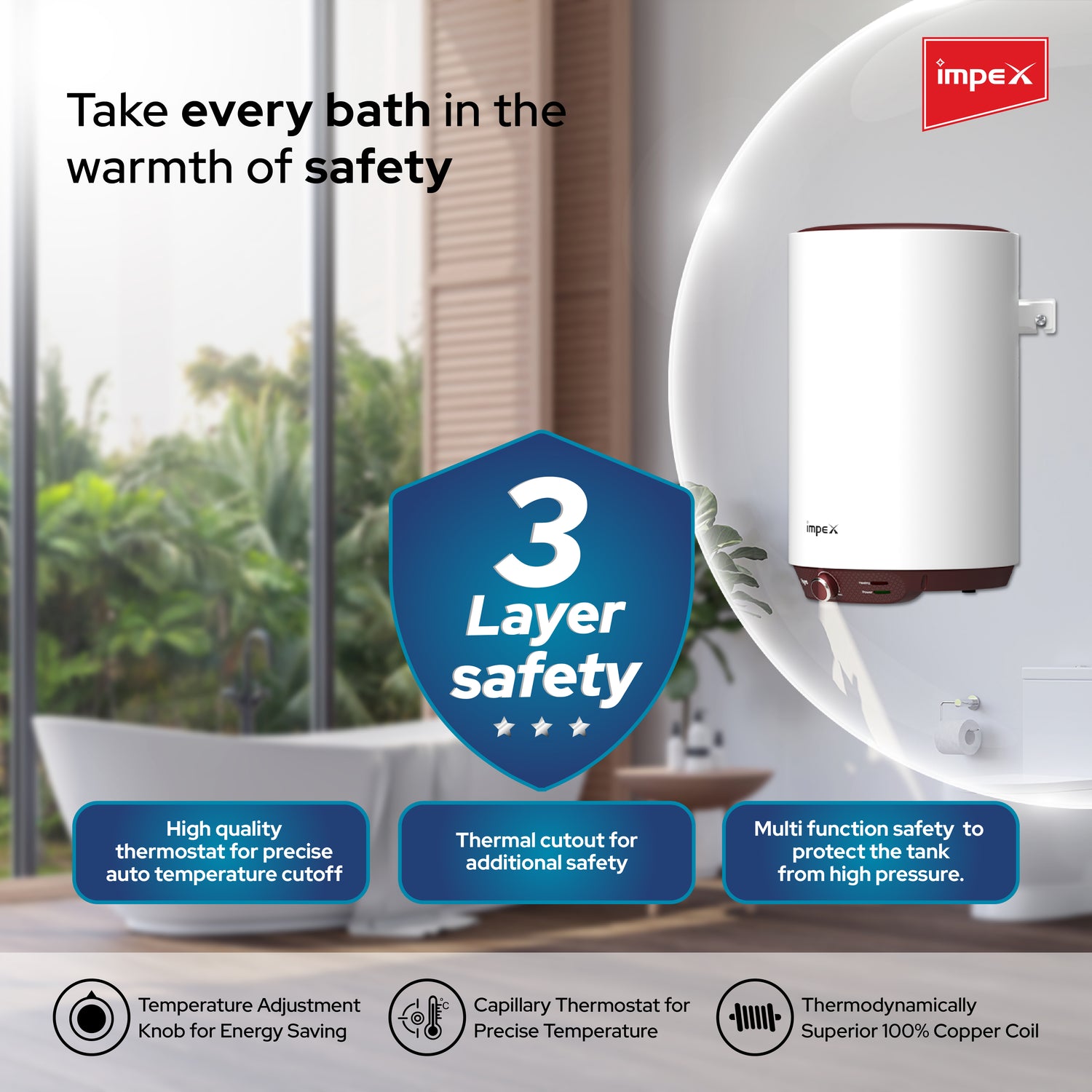 IMPEX HYRO 15 Storage Water Heater