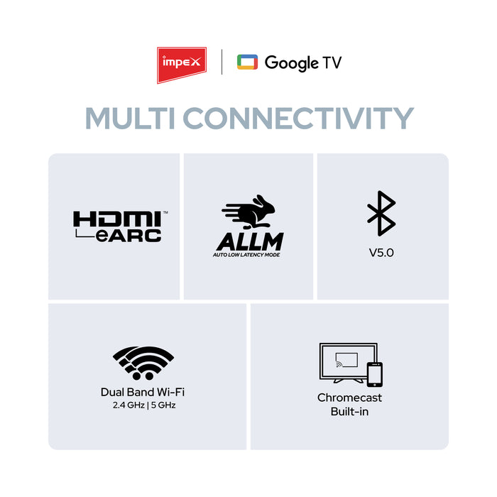 Impex evoQ 65S4QLC3 - 65 Inch QLED TV, Google TV,  UHD