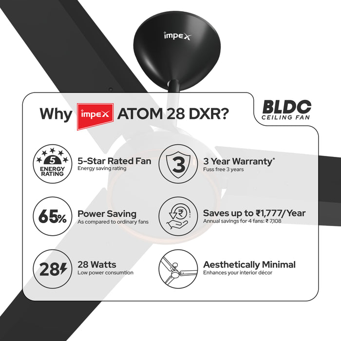 Impex 1200mm Ceiling Fan BLDC ATOM 28 Dx R with Remote - 5 Star | 3 Year Warranty