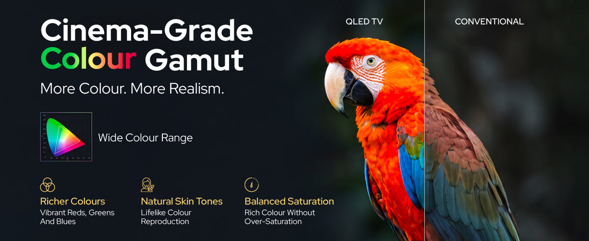 Lifestyle media