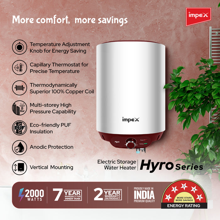 IMPEX HYRO 10 Storage Water Heater - 10L, 2000W, 8 Bar Pressure, 2-Year Warranty