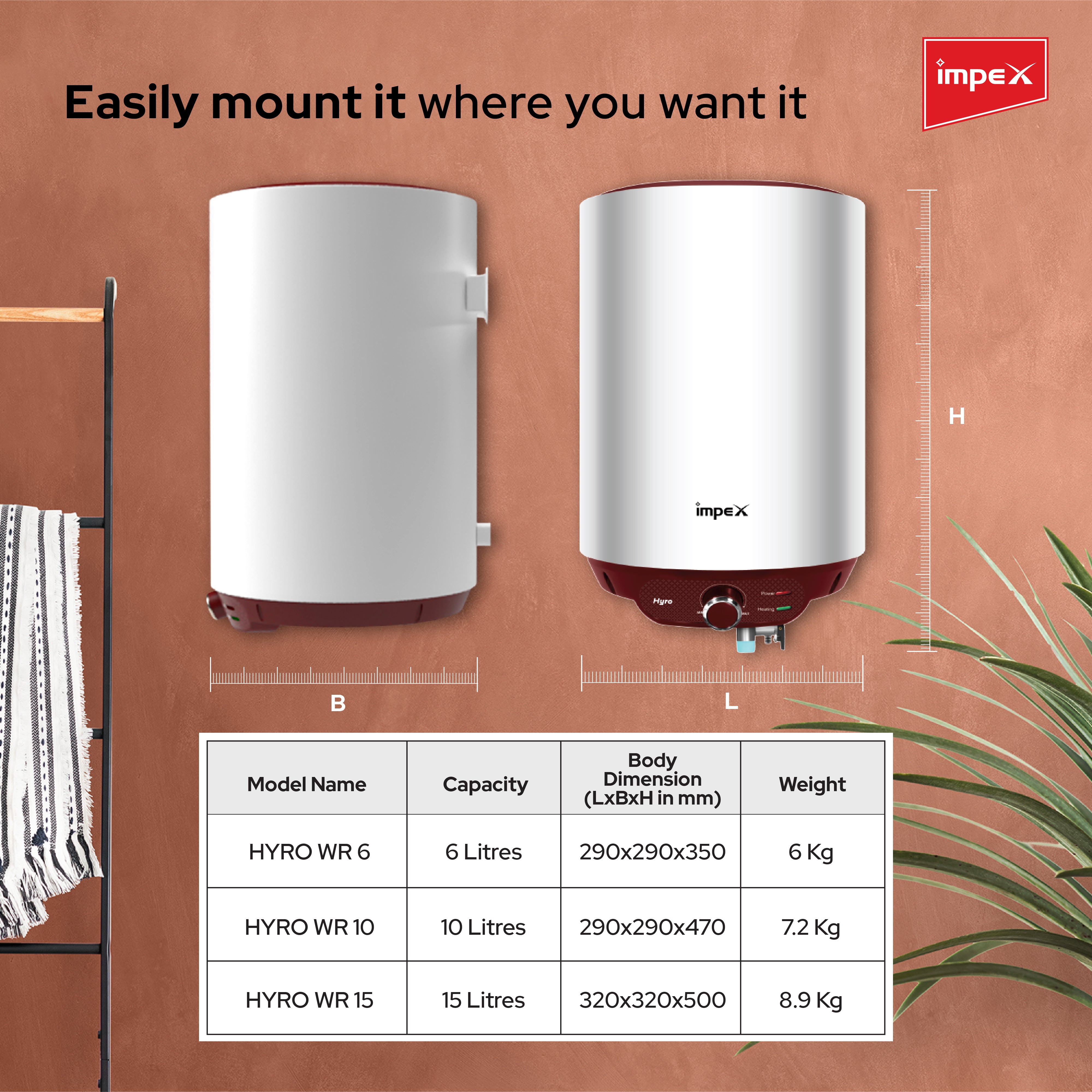 IMPEX HYRO 15 Storage Water Heater | Best water heater of 2024