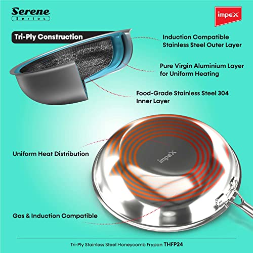 Impex Serene Triply Honeycomb Stainless Steel Frypan | 304 Grade Stainless Steel Frypan | | No PFOA Coating | Induction Friendly Cookware, Silver