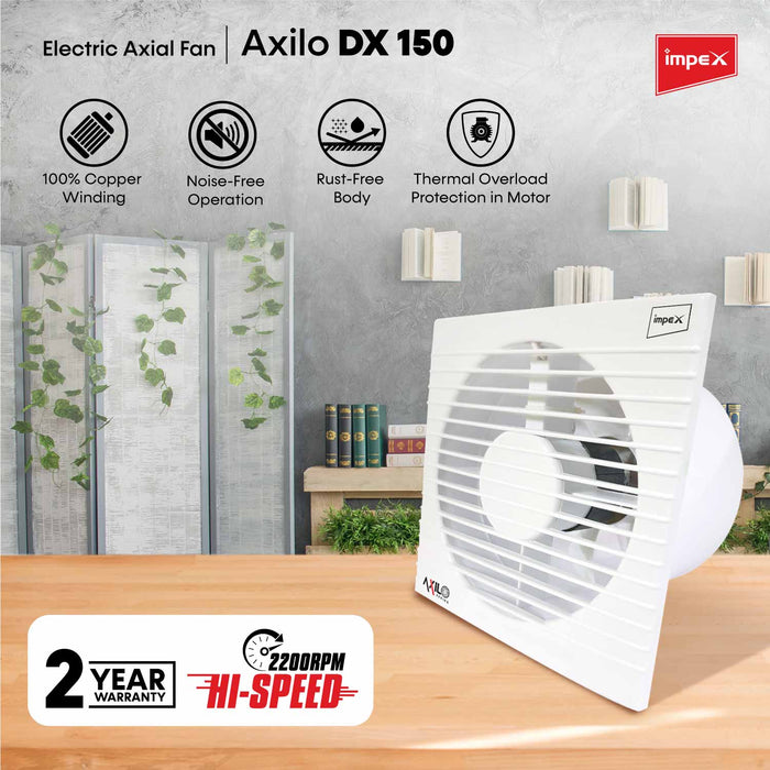 IMPEX Electric Axial Fan (AXILO DX 150)