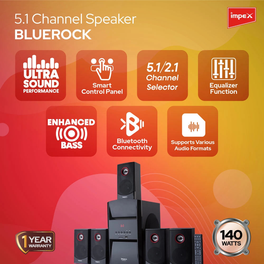 Impex 5.1 Channel Multimedia Speaker System (BLUEROCK 140)