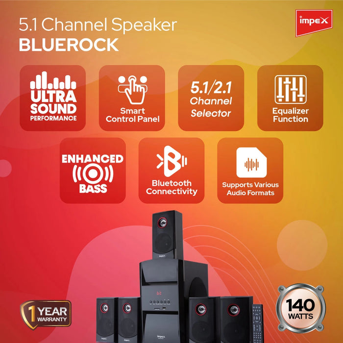 Impex 5.1 Channel Multimedia Speaker System (BLUEROCK 140)