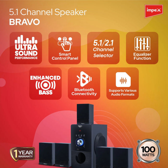 Impex 5.1 Channel Multimedia Speaker System (Bravo 100)