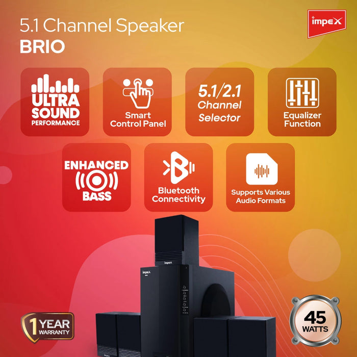 Impex 5.1 Channel Multimedia Speaker System (BRIO)